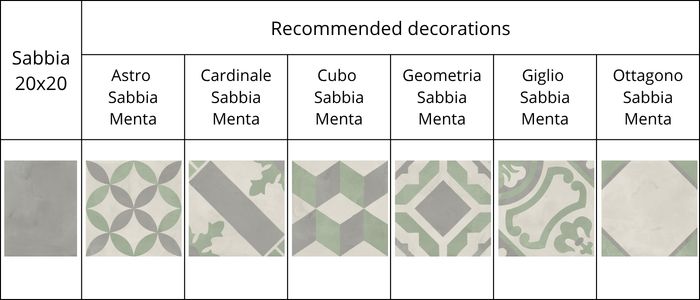 tips sand tile combinations